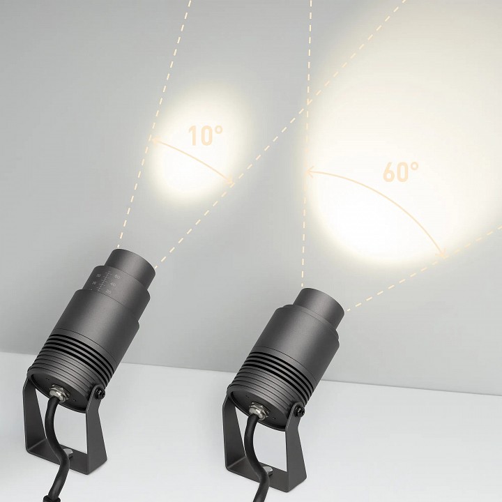Настенно-потолочный прожектор Arlight ALT-RAY-ZOOM 029700(1)